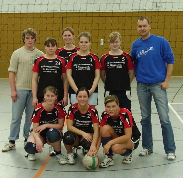 Stavenhagener SV (Bezirksklasse Sd Damen 2005/2006)