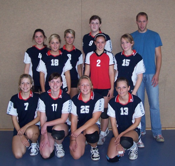SG Pdagogik Wismar (Bezirksklasse West Damen 2007/2008)