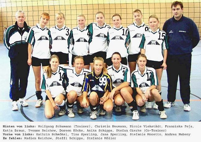 Mecklenburger SV Pampow I (Landesliga Damen 2002/2003)