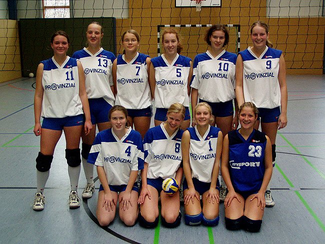 SC Neubrandenburg II (Bezirksklasse Sd Damen 2002/2003)